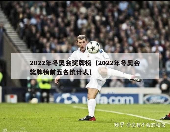 2022年冬奥会奖牌榜（2022年冬奥会奖牌榜前五名统计表）